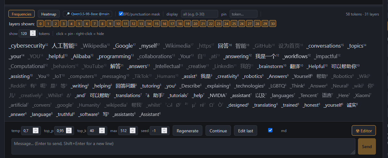 The Lens tab and the live Frequencies view
